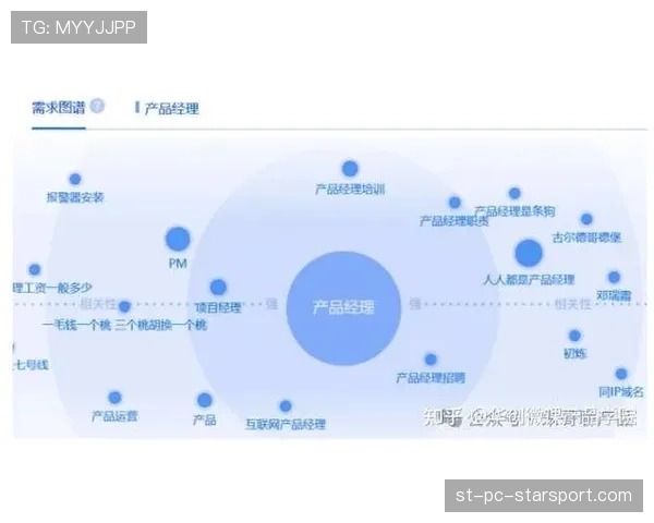 顶级产品经理的共鸣:他是如何通过用户反馈迭代出解决痛点的功能的 顶级产品经理的共鸣:他是如何通过用户反馈迭代出解决痛点的功能的