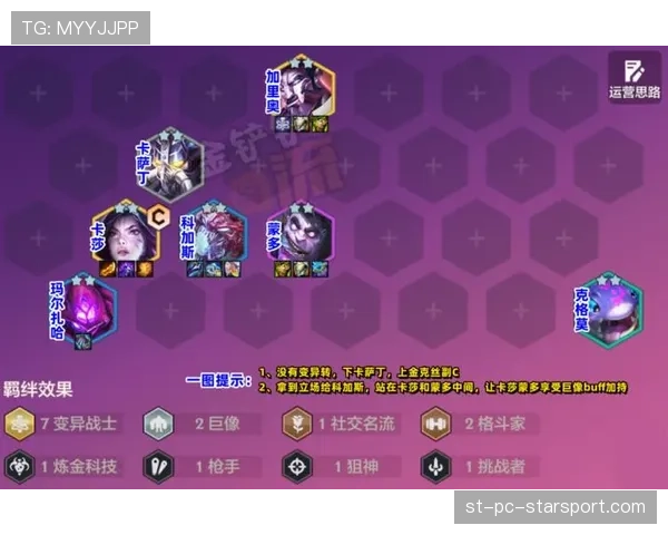 卡莎后期输出曲线:第七格鞋位如何实现爆发伤害最大化?→ 卡莎后期输出曲线:第七格鞋位如何实现爆发伤害最大化?→